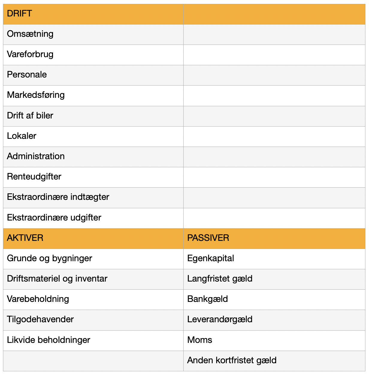 kontoplan-eksempel-lovgivning-og-struktur